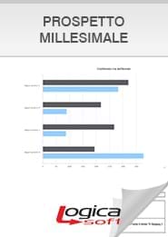 TERMOLOG CONTABILIZZAZIONE - Prospetto millesimale